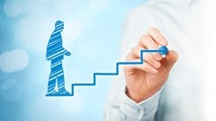 Human Resources Development